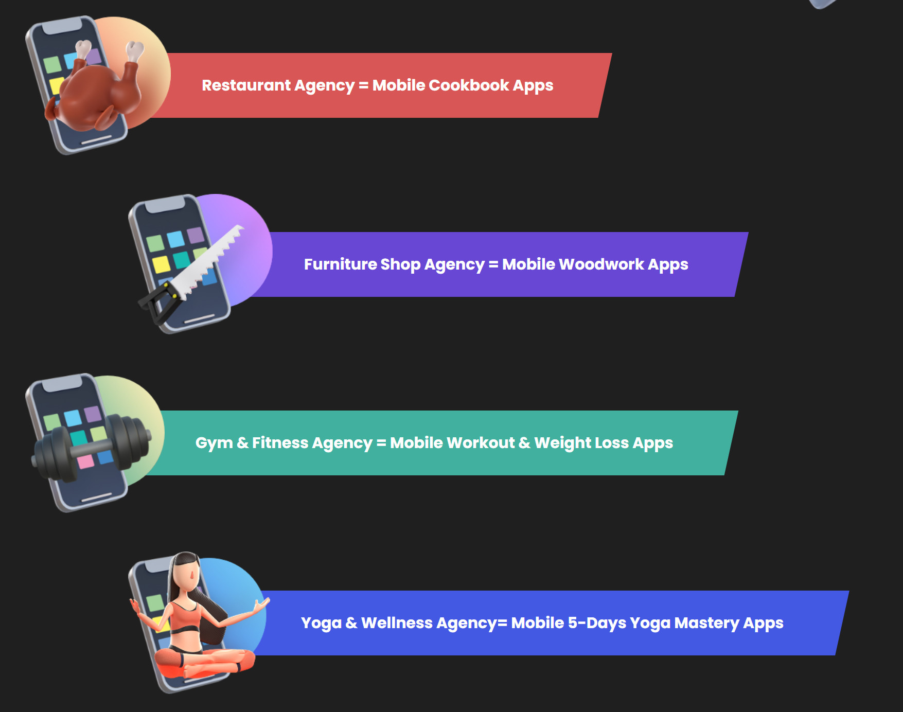 appowls agency features