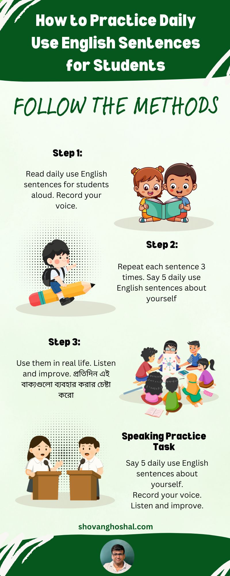 Daily Use English Sentences for All Learners